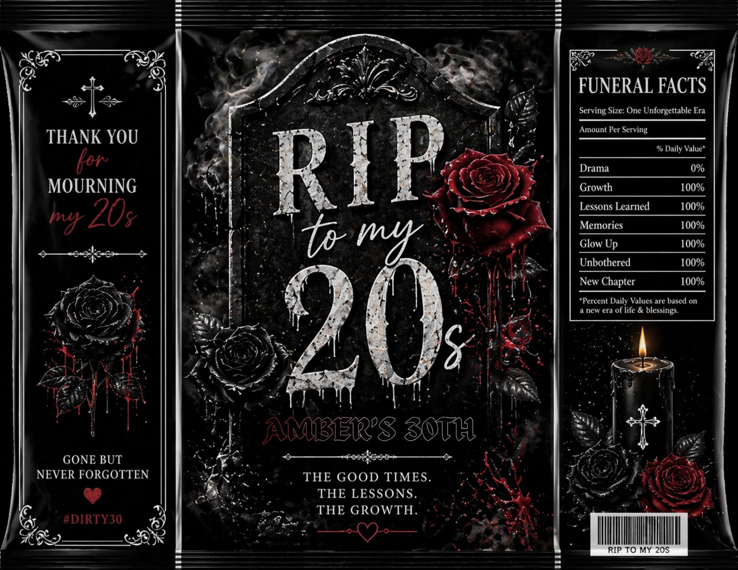 RIP To My 20s Birthday Party Theme